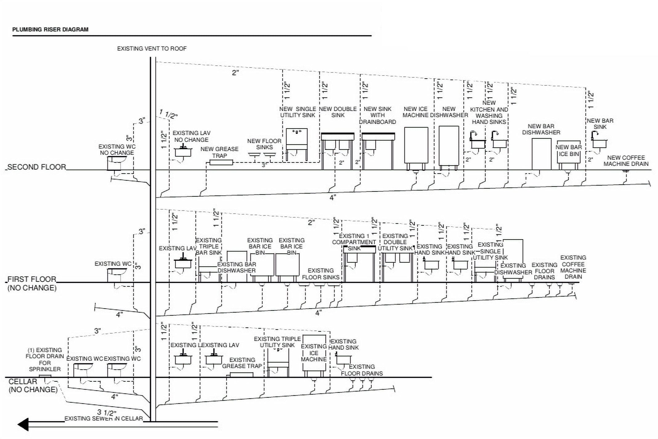 Plumbing riser diagram: new second floor fixtures coordinate